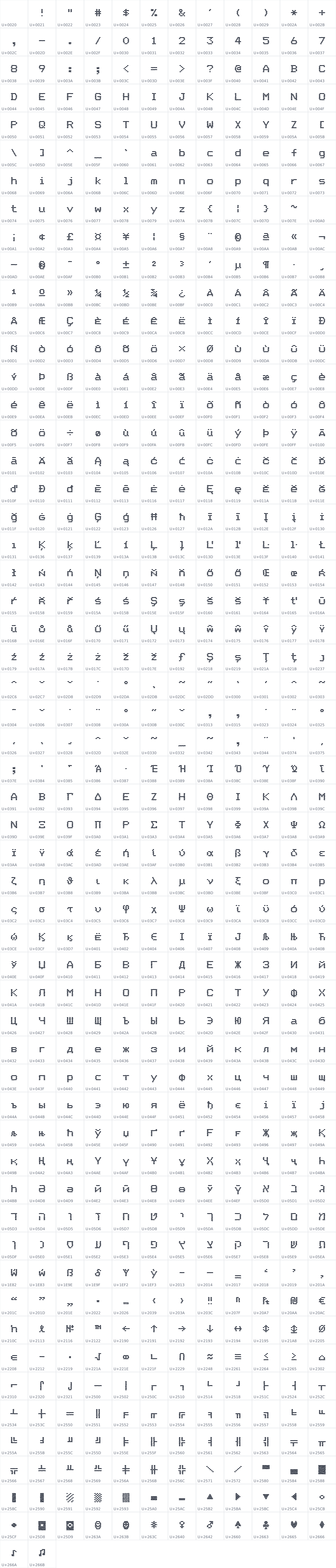 All 662 characters in DotMatrix Duo