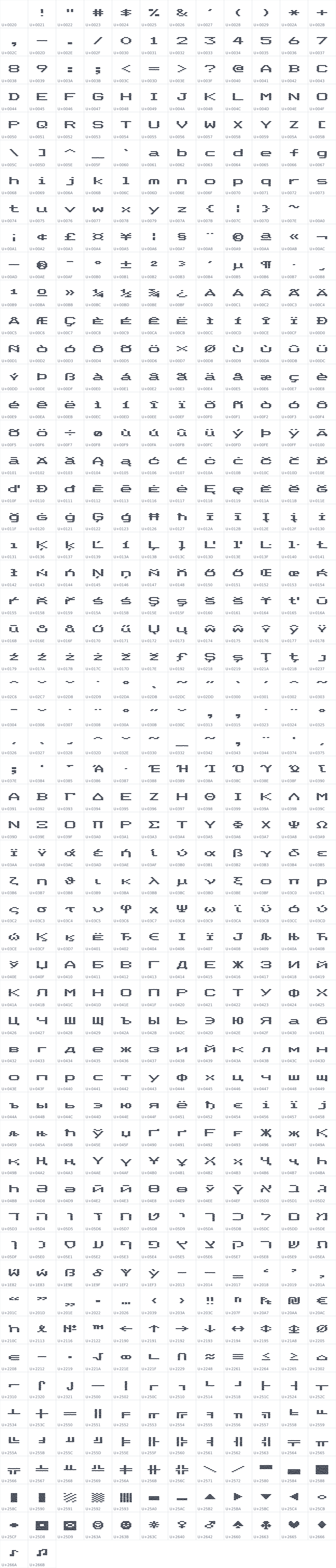 All 662 characters in DotMatrix Quad