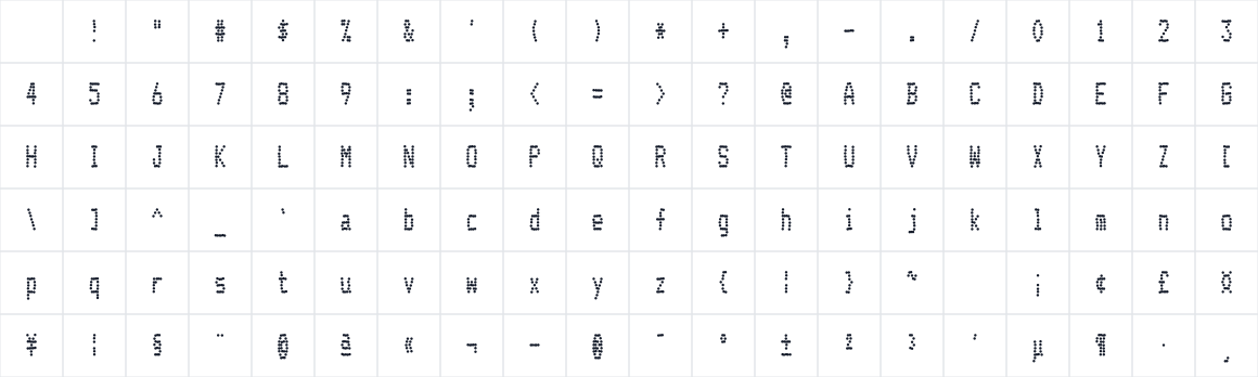 The first characters in DotMatrix Var