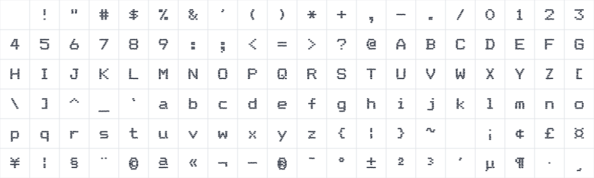 The first characters in DotMatrix VarDuo