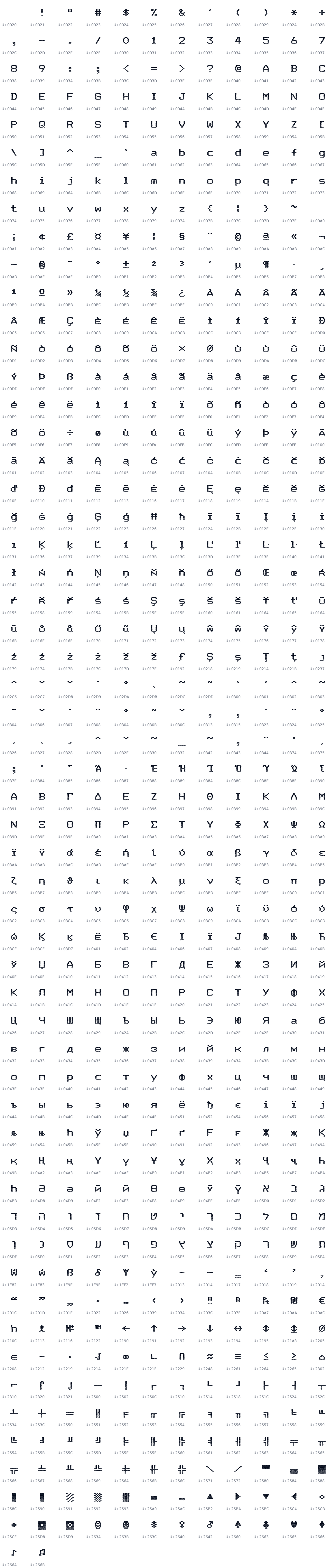 All 662 characters in DotMatrix VarDuo