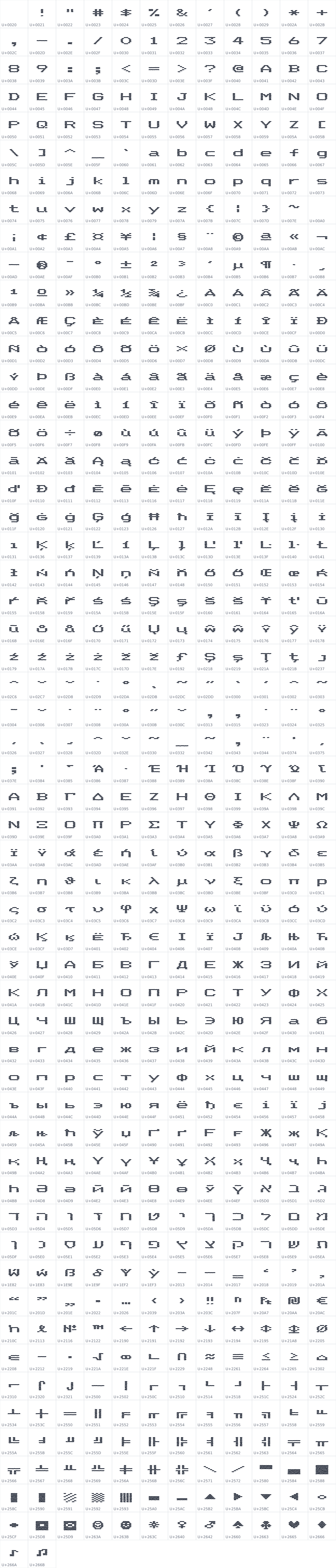 All 662 characters in DotMatrix VarQuad