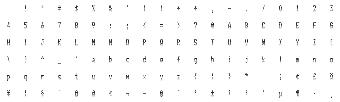 The first characters in DotMatrix