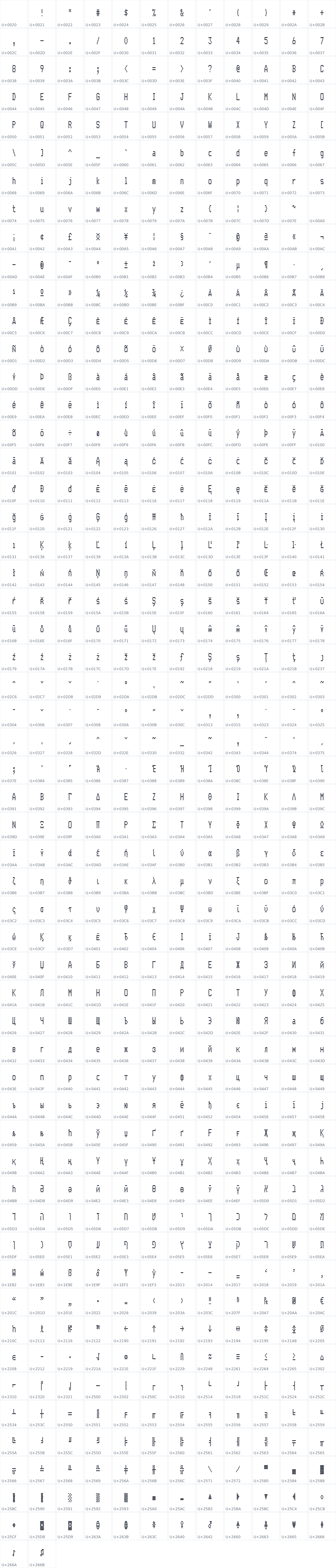 All 662 characters in DotMatrix