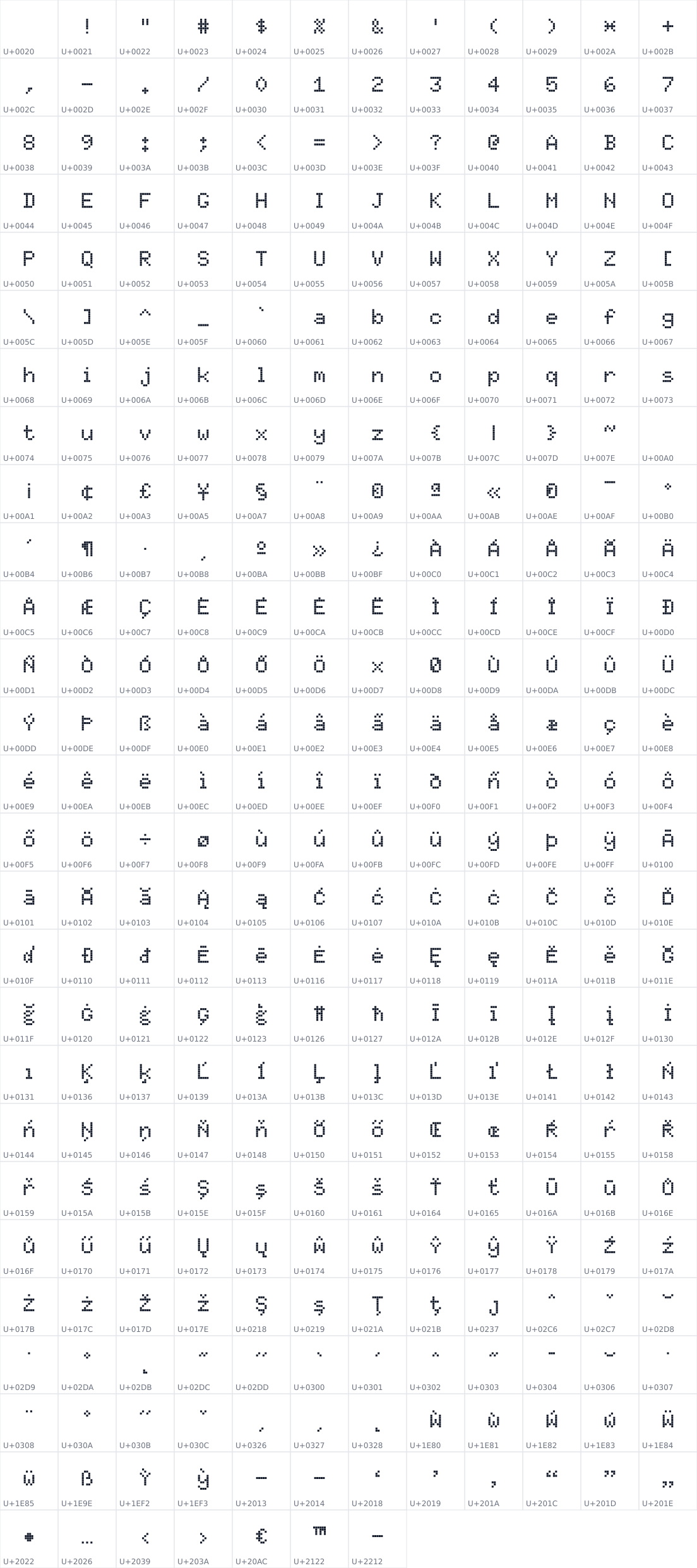 All 319 characters in Doto