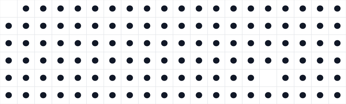 The first characters in dotsfont