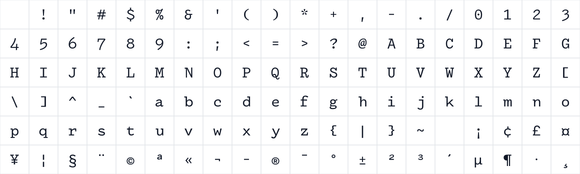 The first characters in Drafting Mono