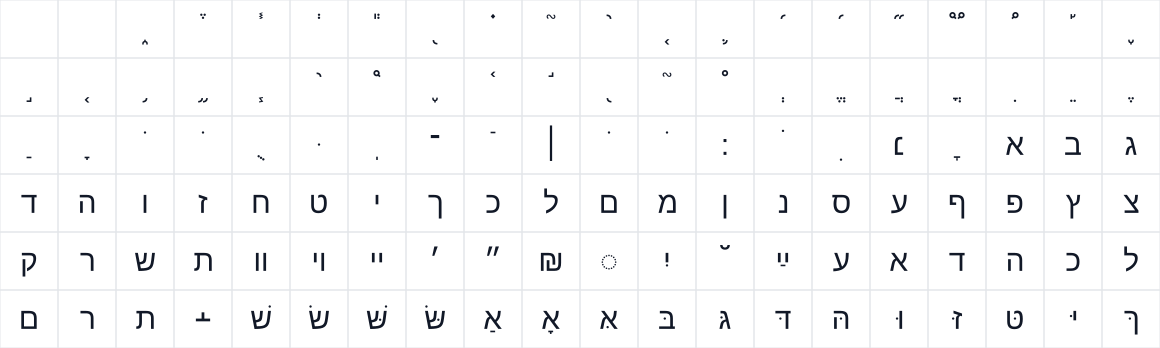 The first characters in Droid Sans Hebrew