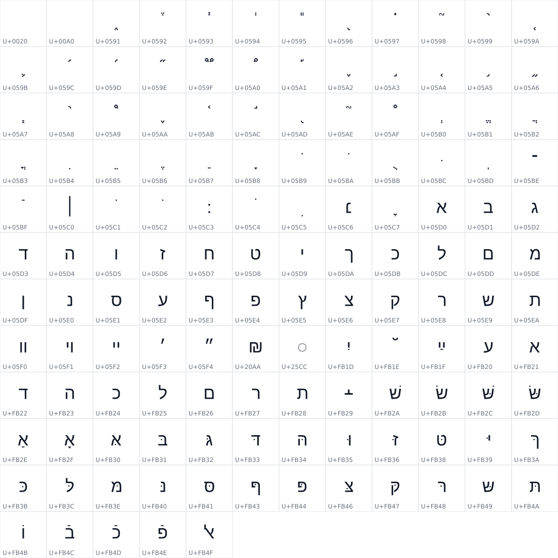All 137 characters in Droid Sans Hebrew