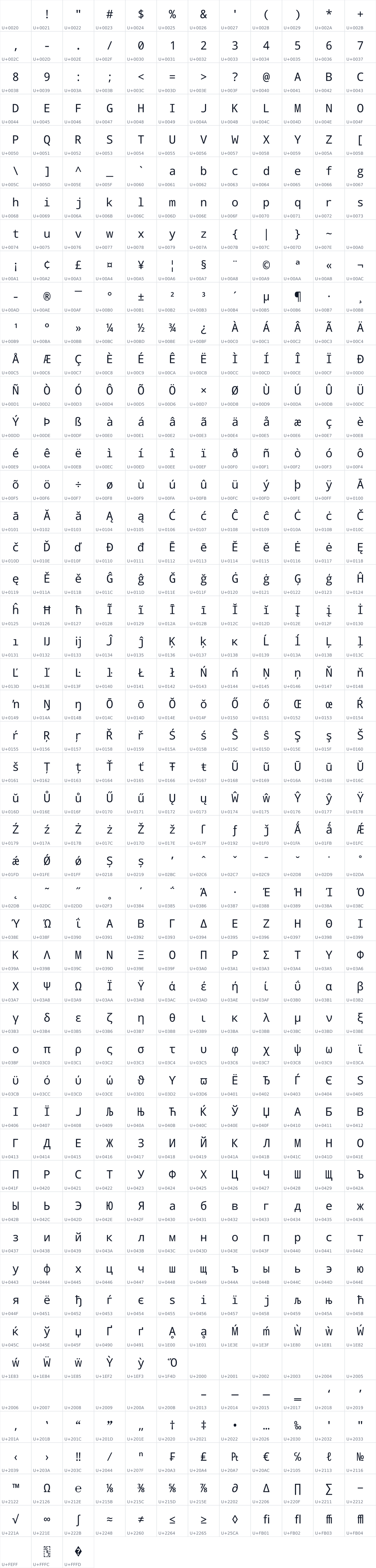 All 591 characters in Droid Sans Mono-g