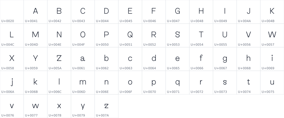 All 53 characters in Droide Anthro