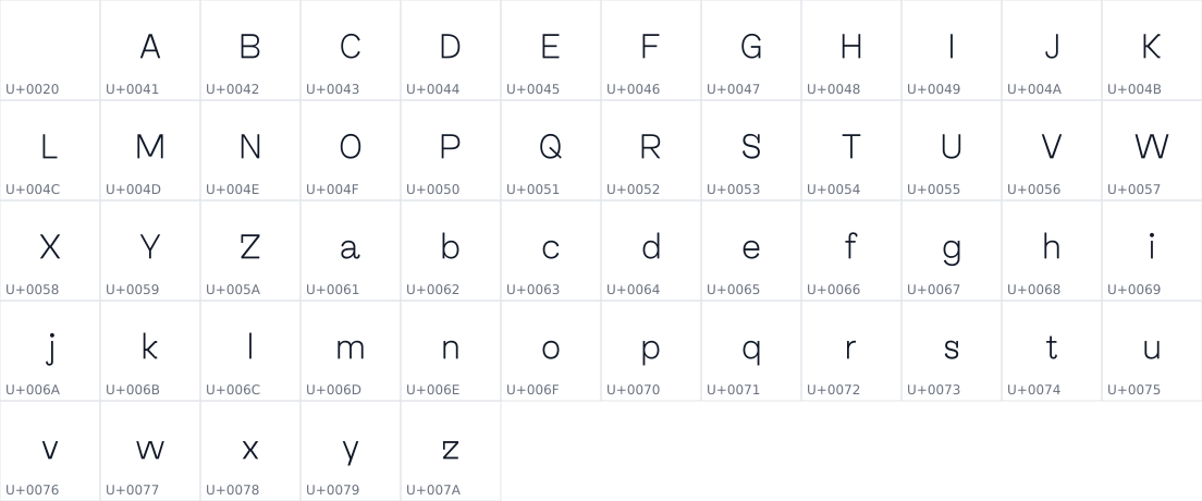 All 53 characters in Droide