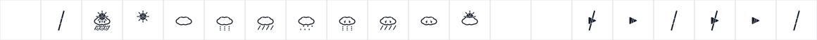 The first characters in DSEG Weather