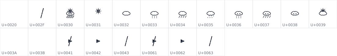 All 20 characters in DSEG Weather