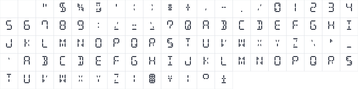 The first characters in DSEG14 Classic Mini