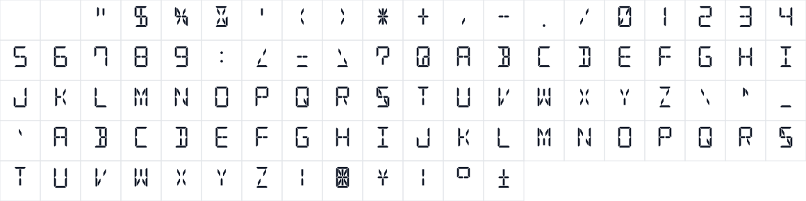 The first characters in DSEG14 Classic