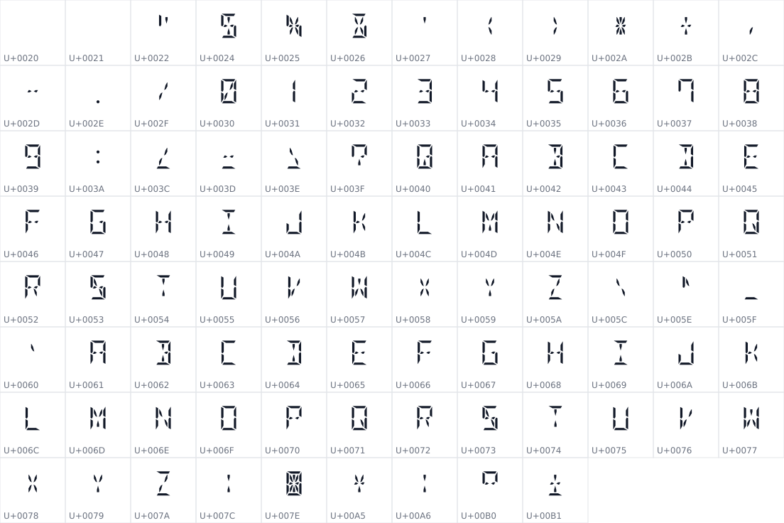 All 93 characters in DSEG14 Modern Mini