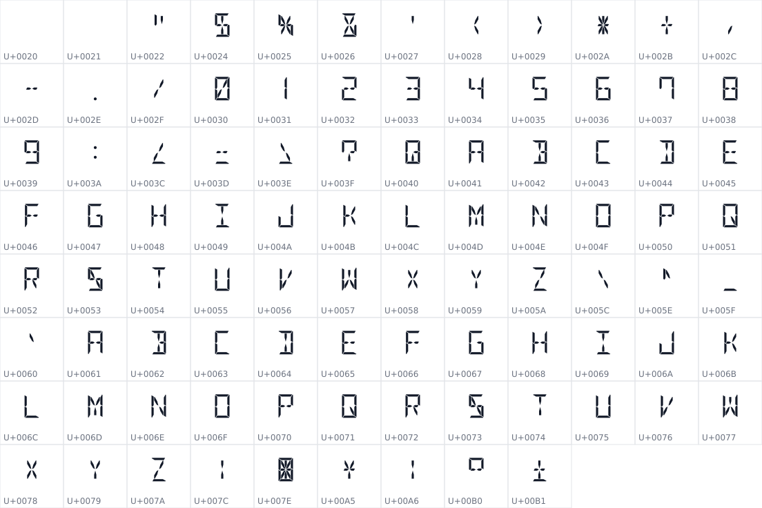 All 93 characters in DSEG14 Modern