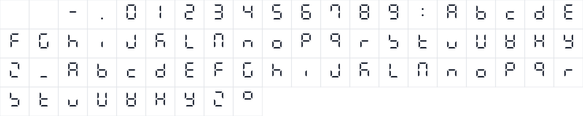 The first characters in DSEG7 Classic Mini