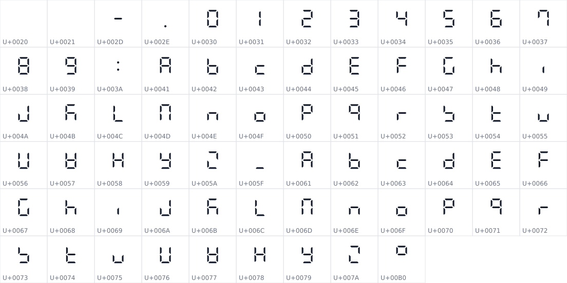 All 69 characters in DSEG7 Classic Mini