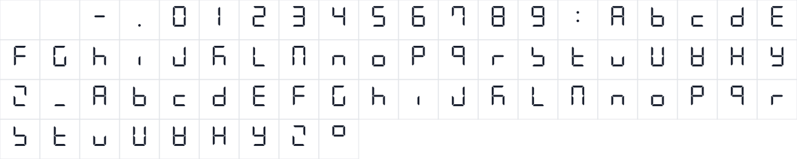 The first characters in DSEG7 Classic