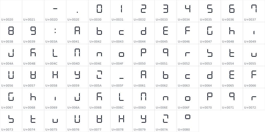 All 69 characters in DSEG7 Classic