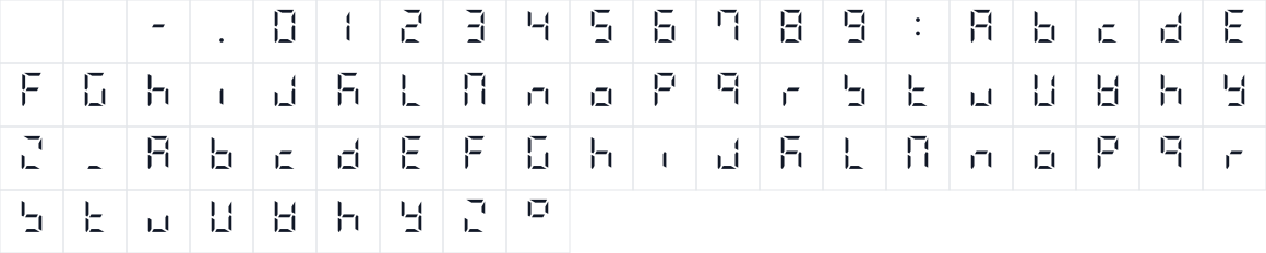 The first characters in DSEG7 Modern Mini