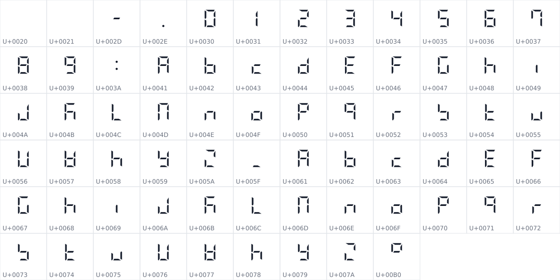 All 69 characters in DSEG7 Modern Mini