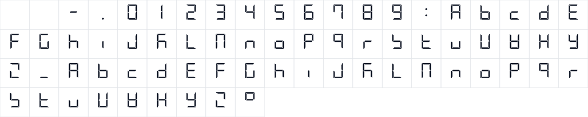 The first characters in DSEG7 Modern