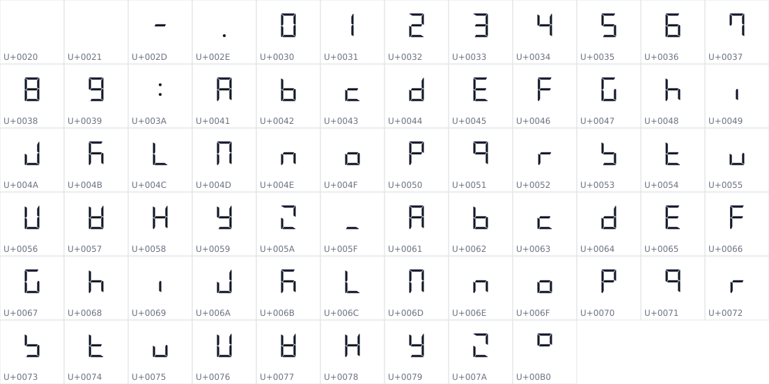 All 69 characters in DSEG7 Modern