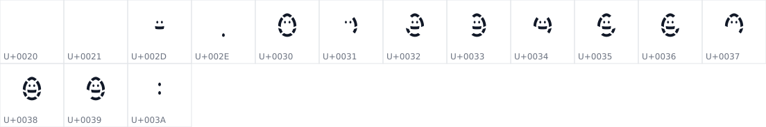 All 15 characters in DSEG7 SEGG CHAN Mini