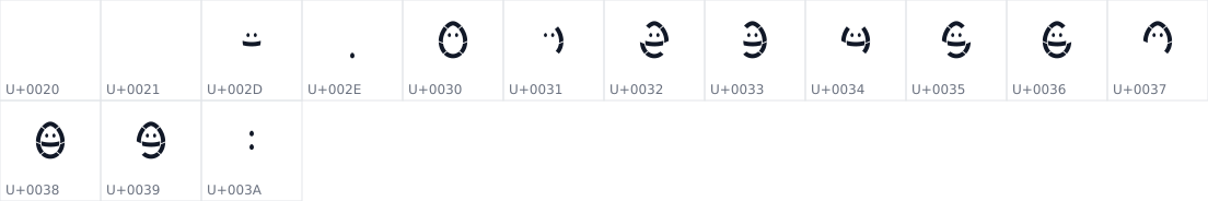 All 15 characters in DSEG7 SEGG CHAN