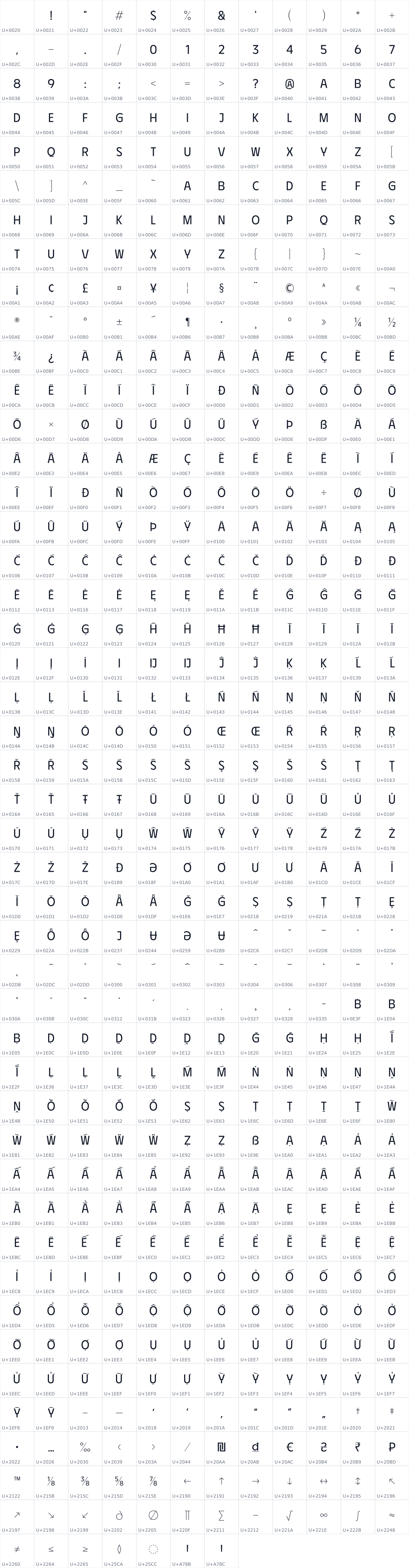 All 547 characters in DT Phudu