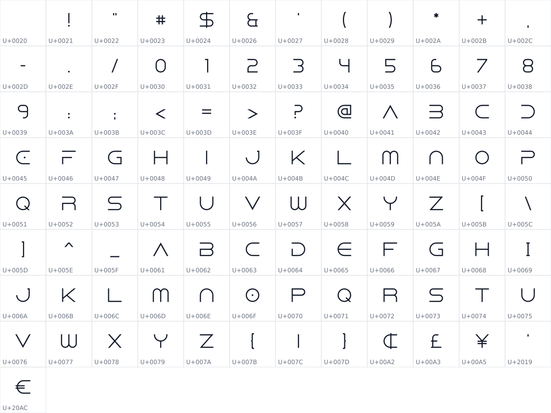 All 97 characters in Dune Rise