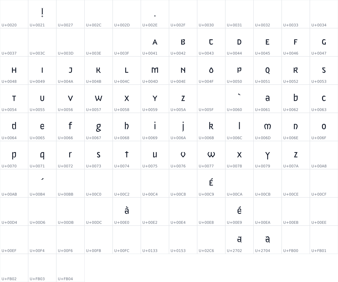 All 111 characters in Duvel Sans