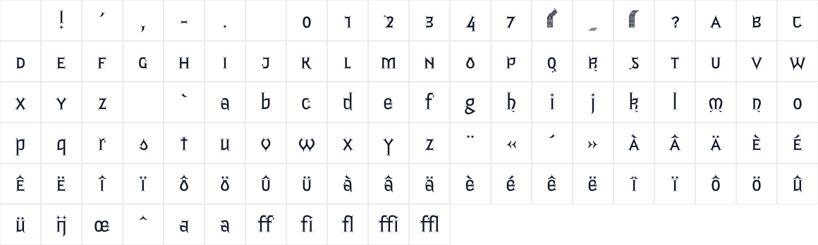 The first characters in Duvel