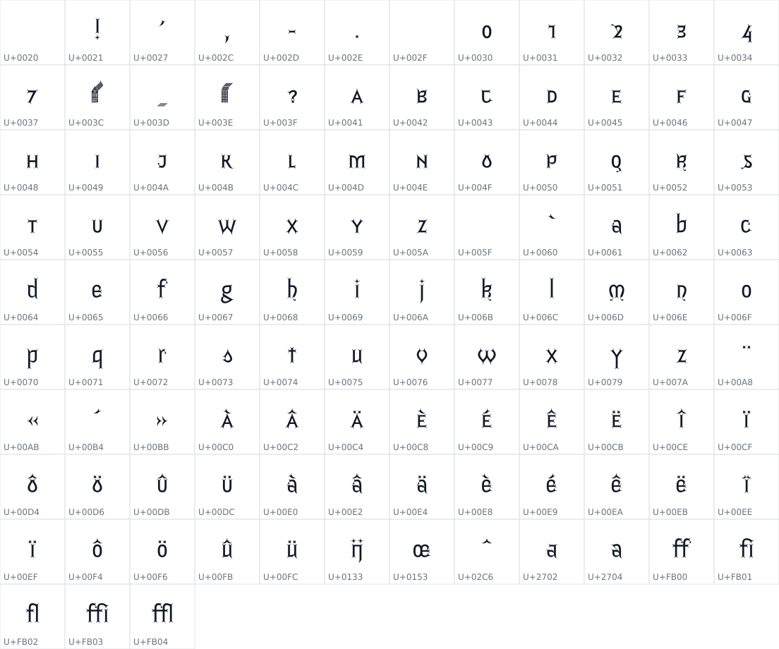 All 111 characters in Duvel