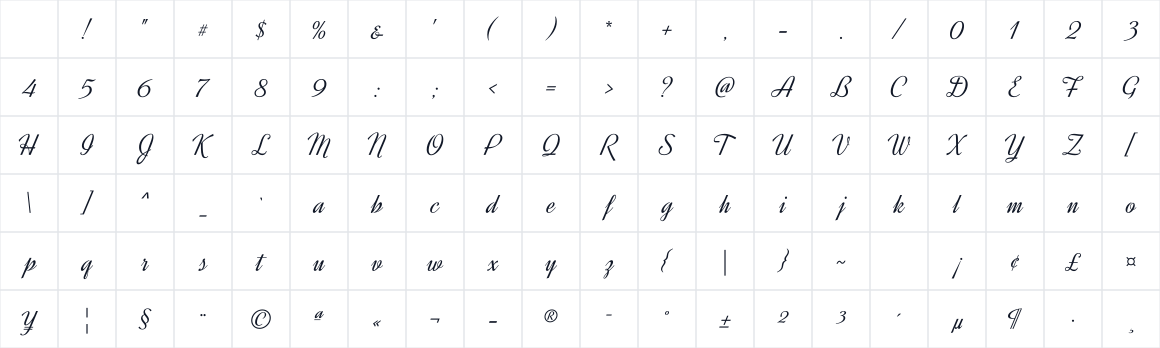 The first characters in Dynalight