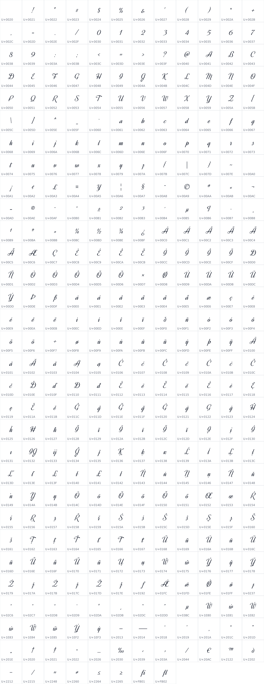 All 368 characters in Dynalight