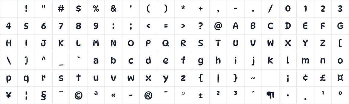 The first characters in DynaPuff