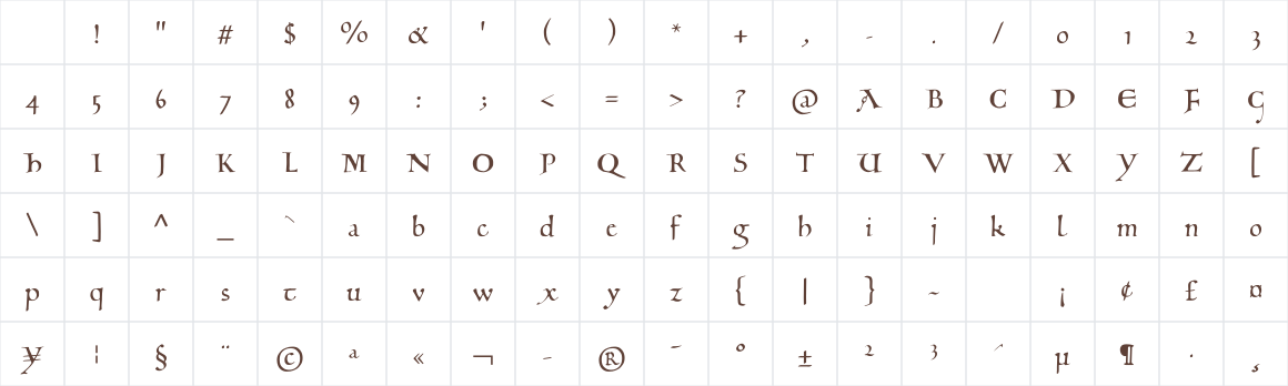 The first characters in Eadui