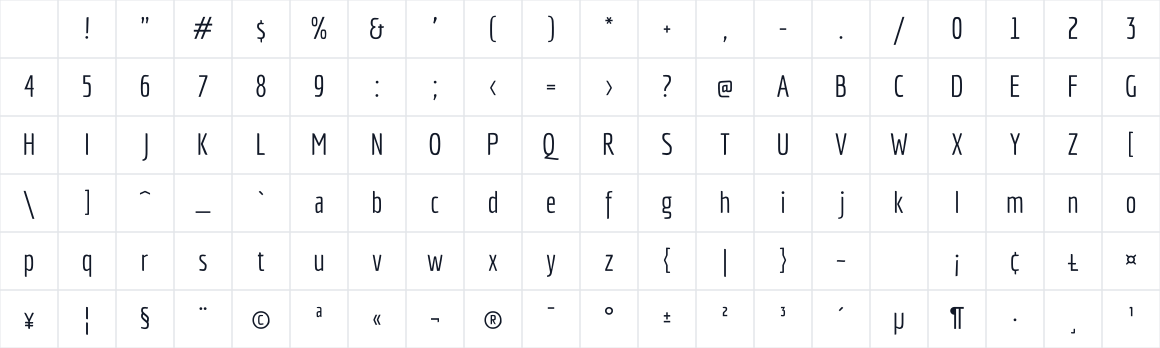 The first characters in Economica
