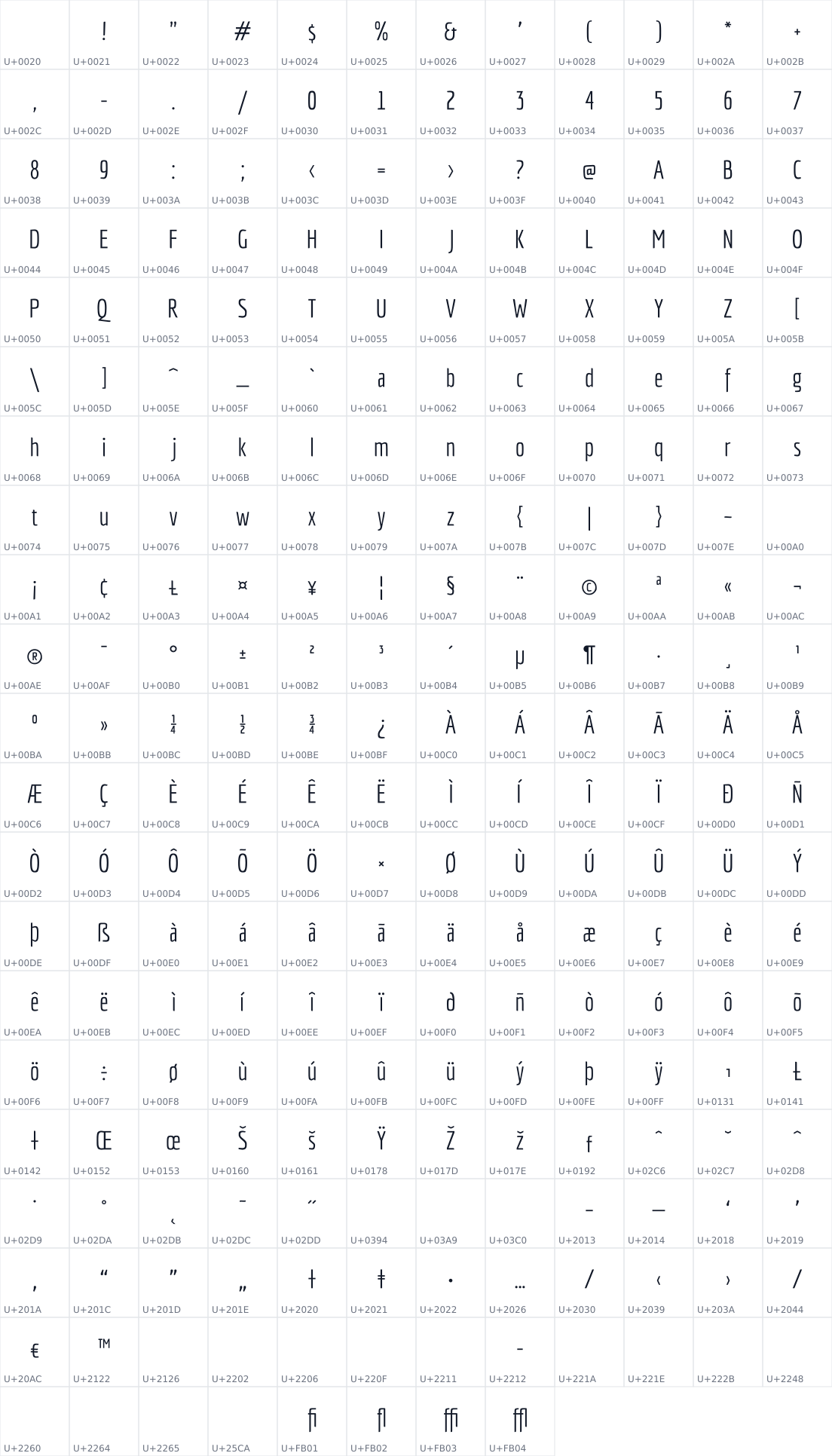 All 248 characters in Economica