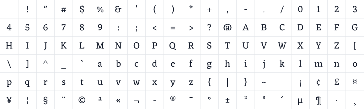The first characters in Eczar