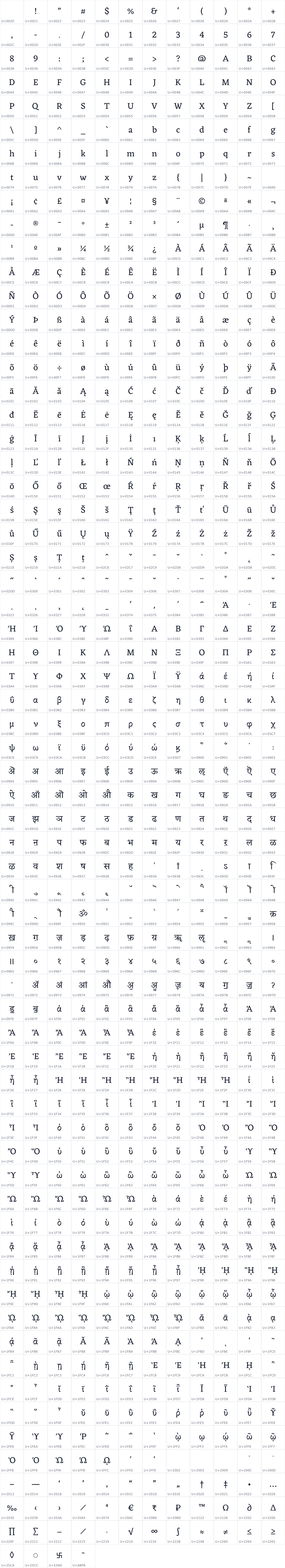 All 784 characters in Eczar