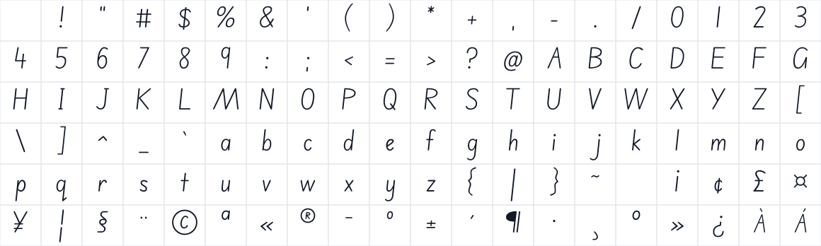 The first characters in Edu SA Hand