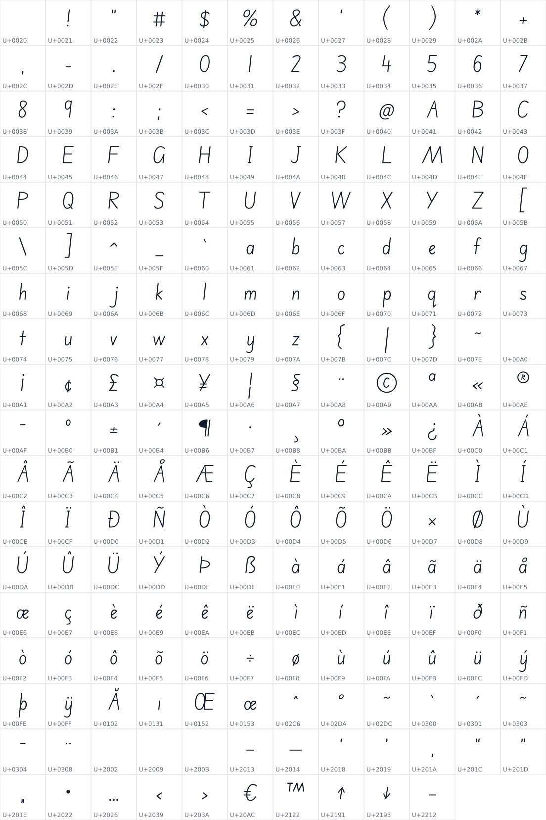 All 214 characters in Edu SA Hand
