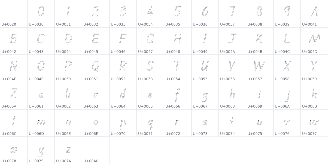 All 64 characters in Edu AU VIC WA NT Arrows