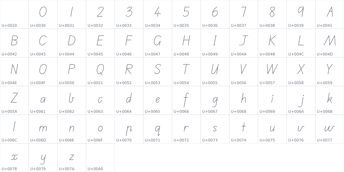 All 64 characters in Edu AU VIC WA NT Dots