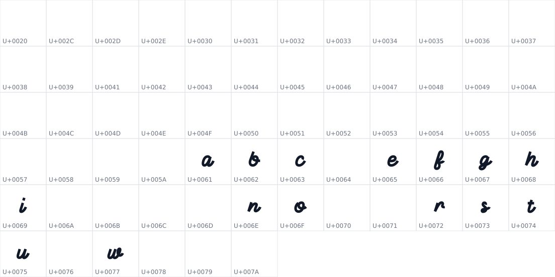 All 66 characters in Educational Script Square